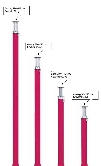 Stützturm, Alu-Deckenstütze bis 12 m