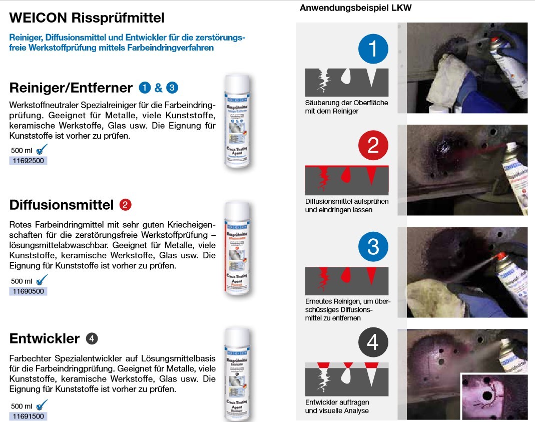 Rissprüfmittel