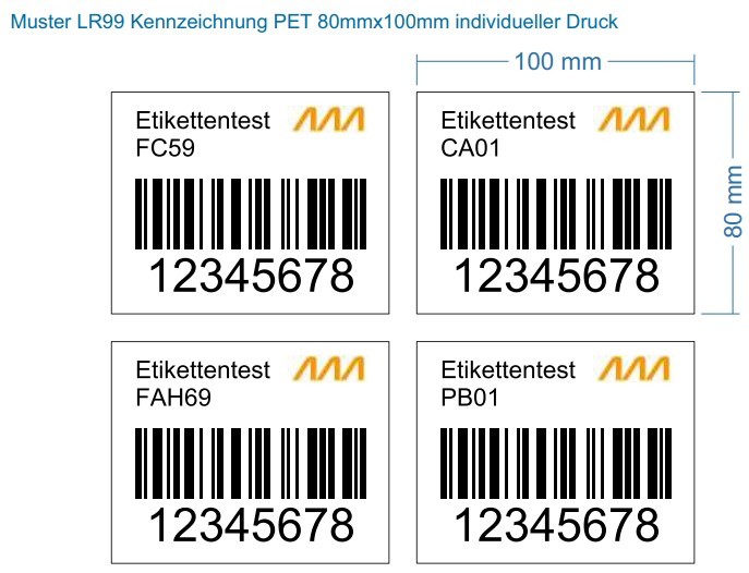 Pallet Labels