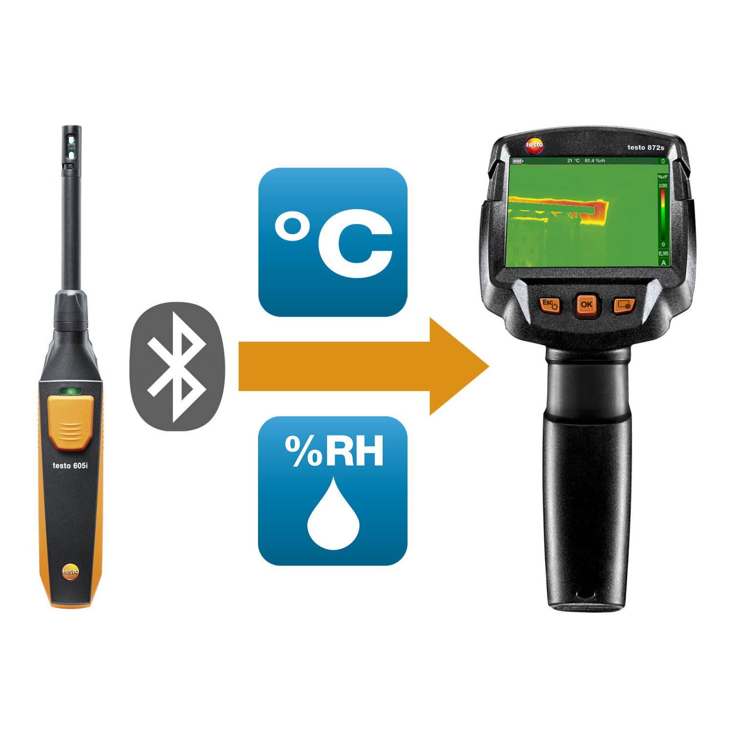Wärmebildkamera testo 872s testo 872s Baudiagnose-Set mit Bluetooth-Feuchtefühler testo 605i