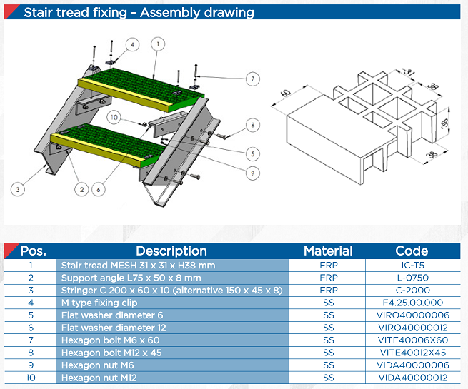 Stair Treads (GRP)