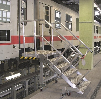 Arbeitsplattformen
