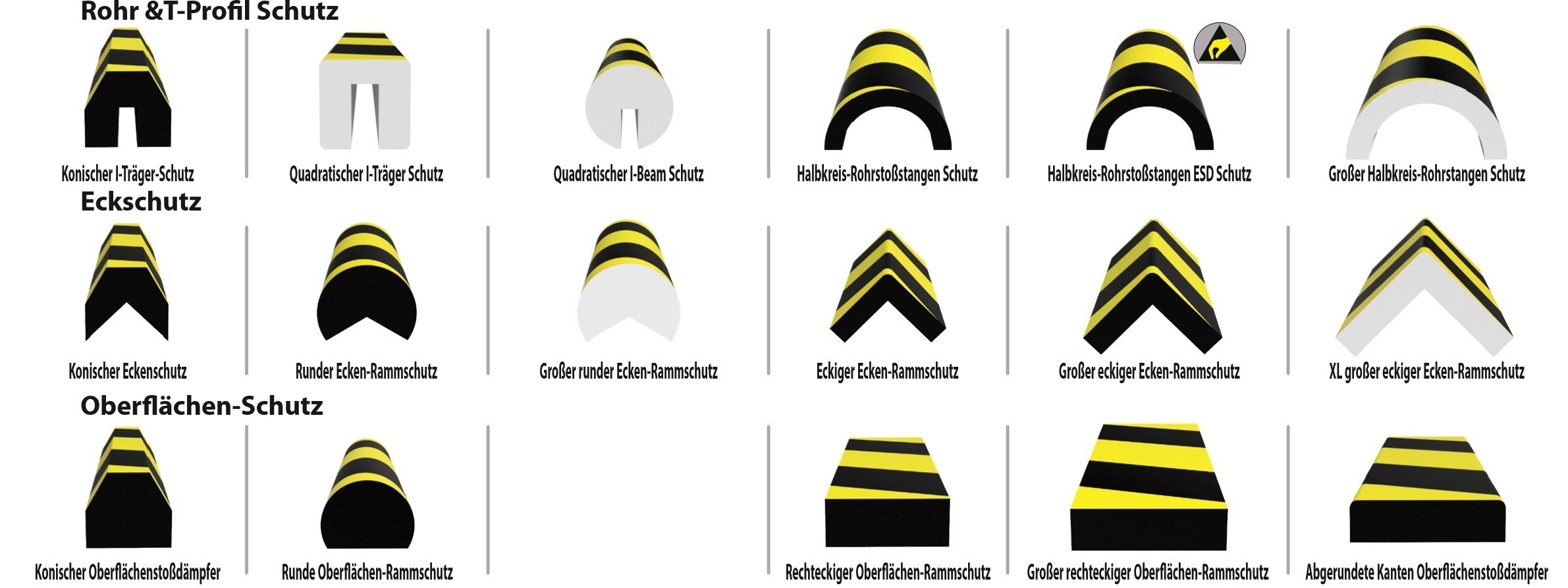 Kantenschutzprofile selbstklebend