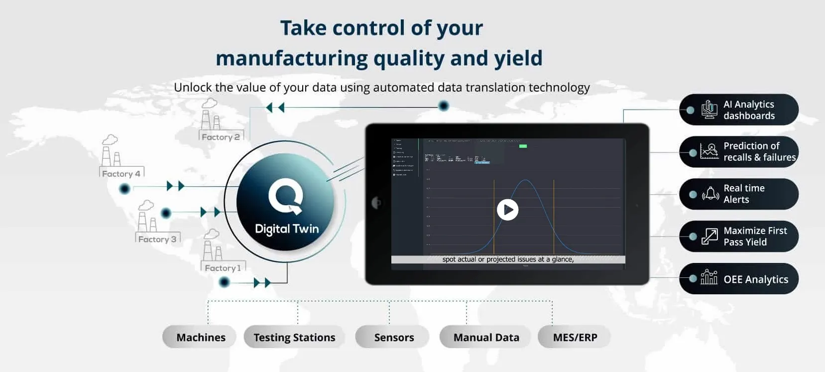 Qualitätsmanagement-Software