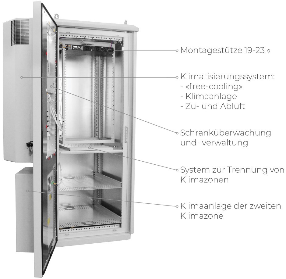 Outdoor Server Cabinet