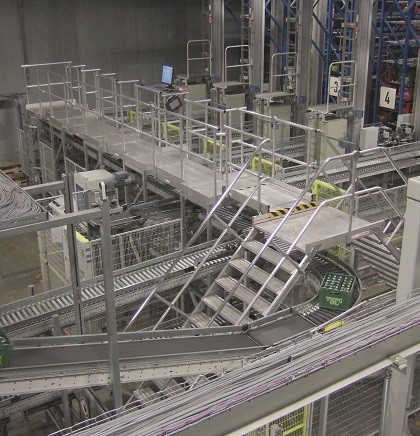 Arbeitsplattformen