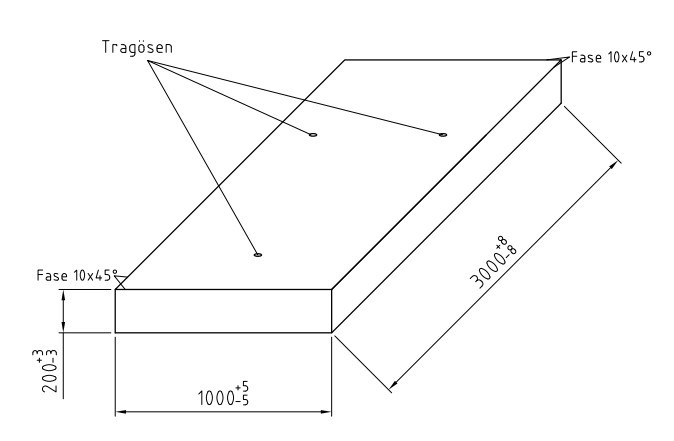 große Betonplatten