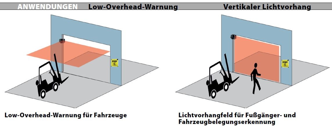 Höhenbegrenzer (akustisch und optisch)