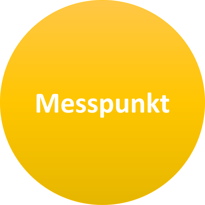 Liimattava mittauspiste