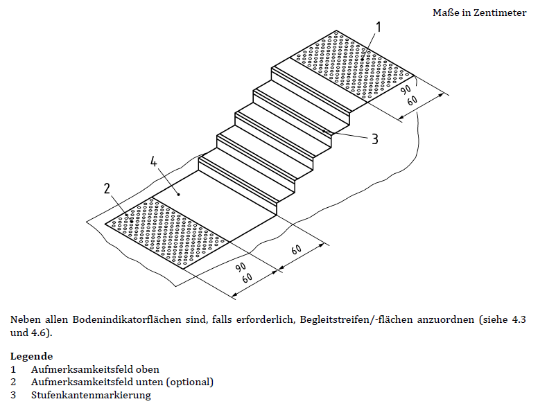 Stufenkantenmarkierungen Aluminium