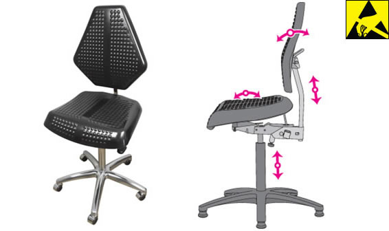 ERGOMAT ErgoPerfect Power ESD