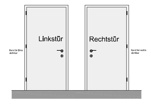 Bodenmarkierung für Türöffnungen