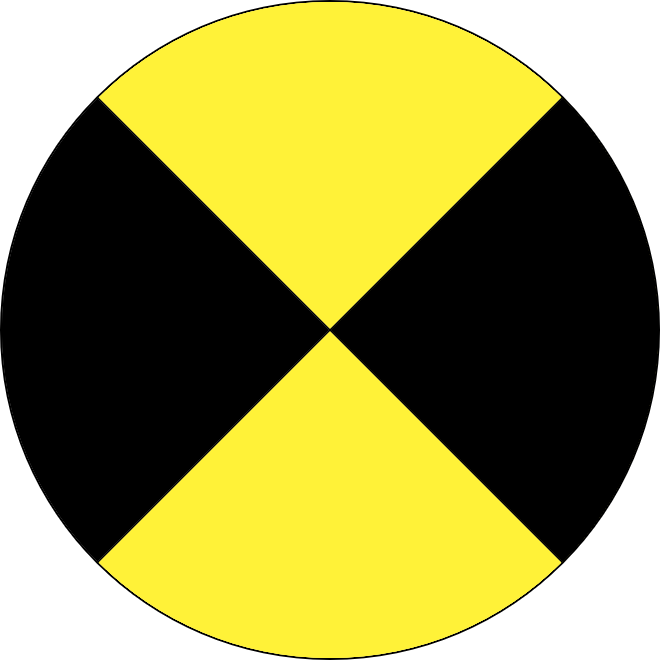 Ground Control Points / Passpunkter