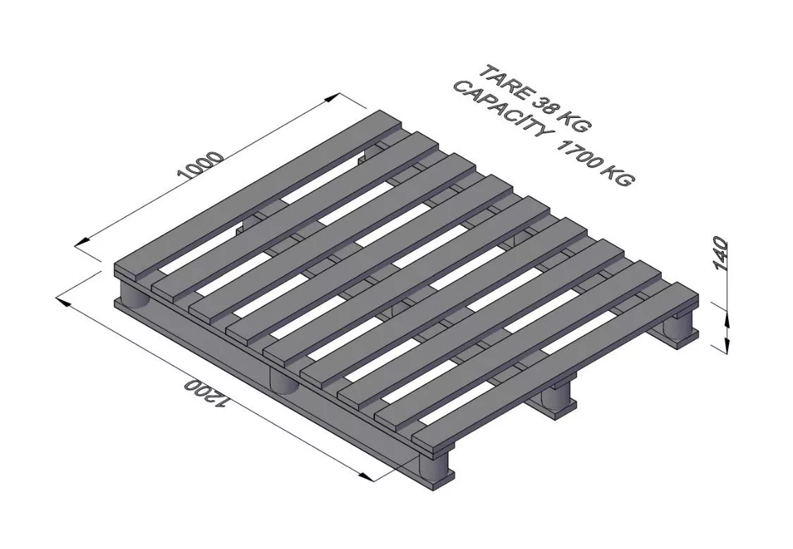 Metallpaletten aus Aluminium & Stahl