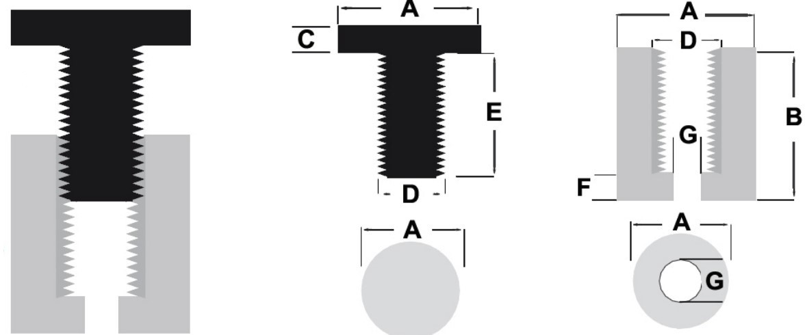 Abstandshalter Edelstahl