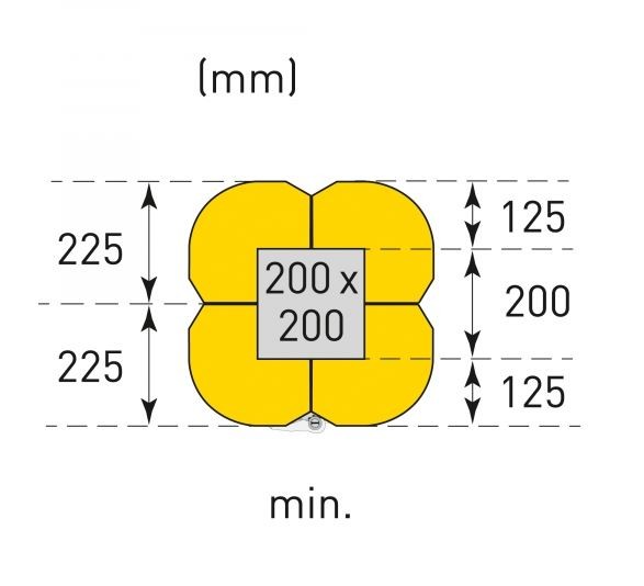 Plastic Column Guard