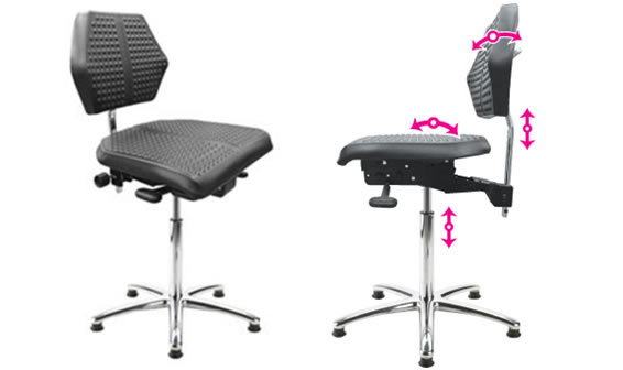 ERGOMAT ErgoPerfect Comfort