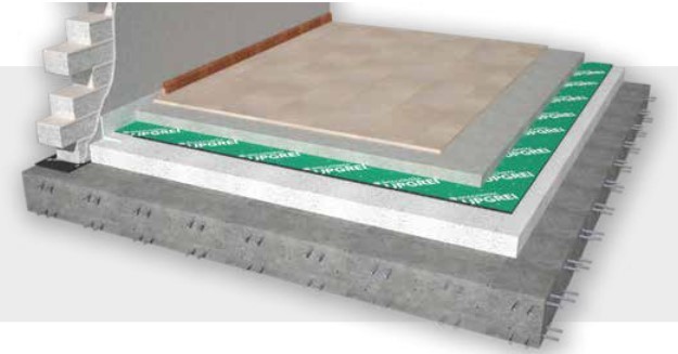 Schwingungsdämpfung Betonfundamente