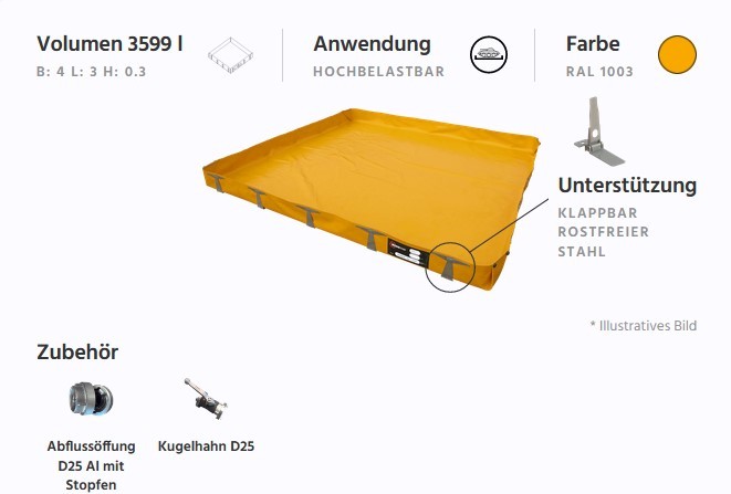 Auffangwanne mit Ablauf
